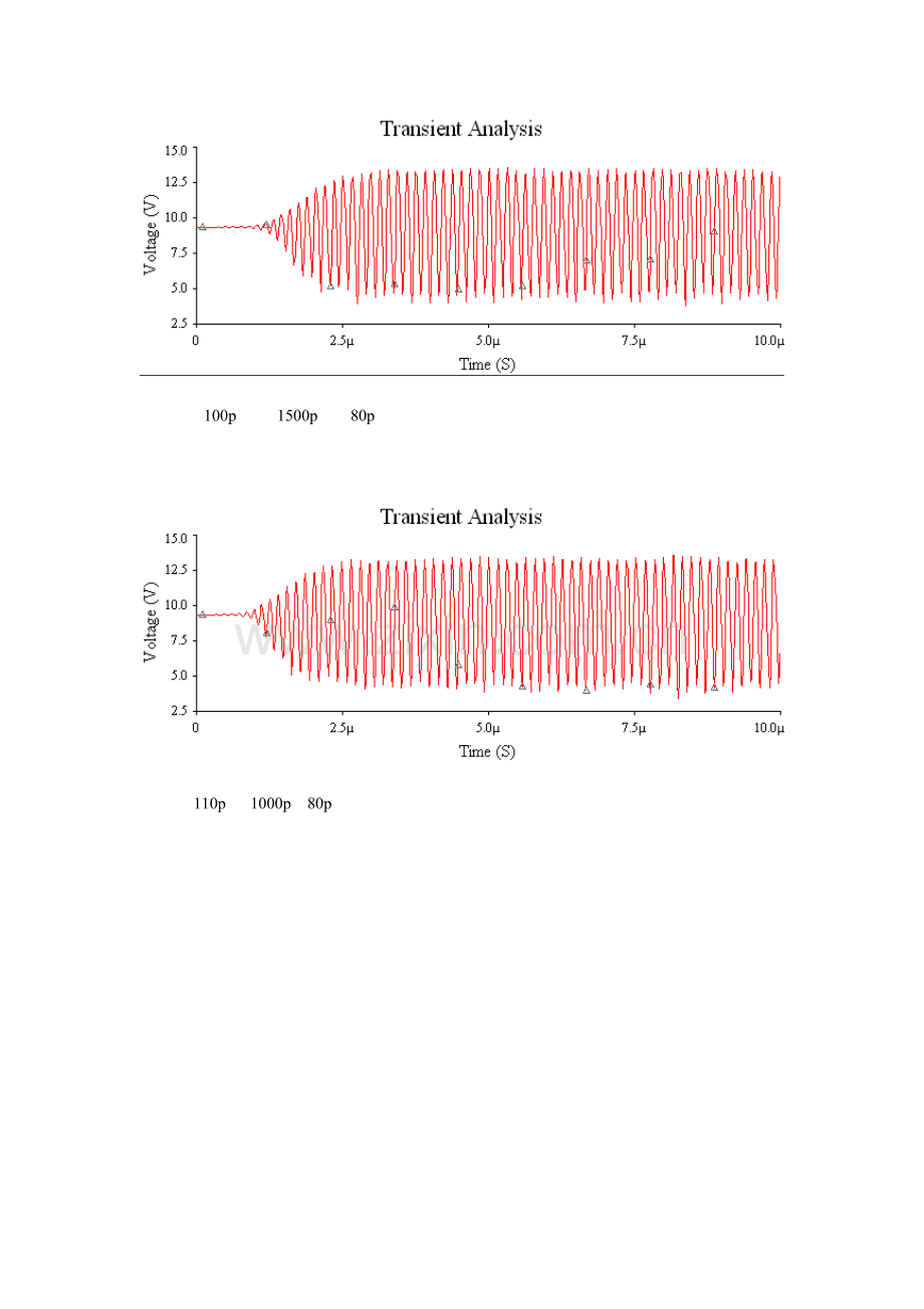 三点式振荡电路试验结果.doc_第2页
