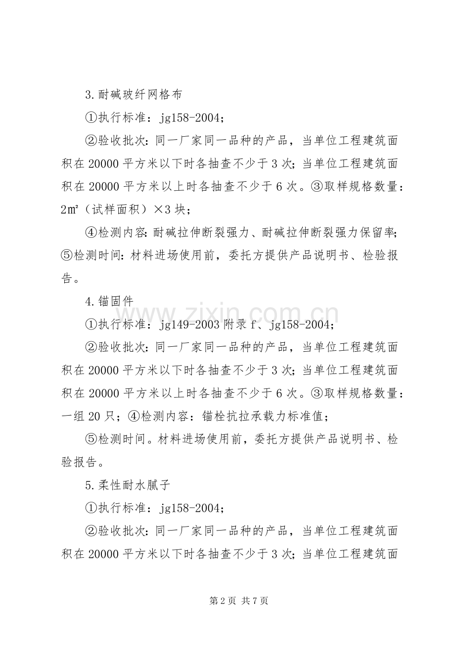 保温材料的送检要求.docx_第2页