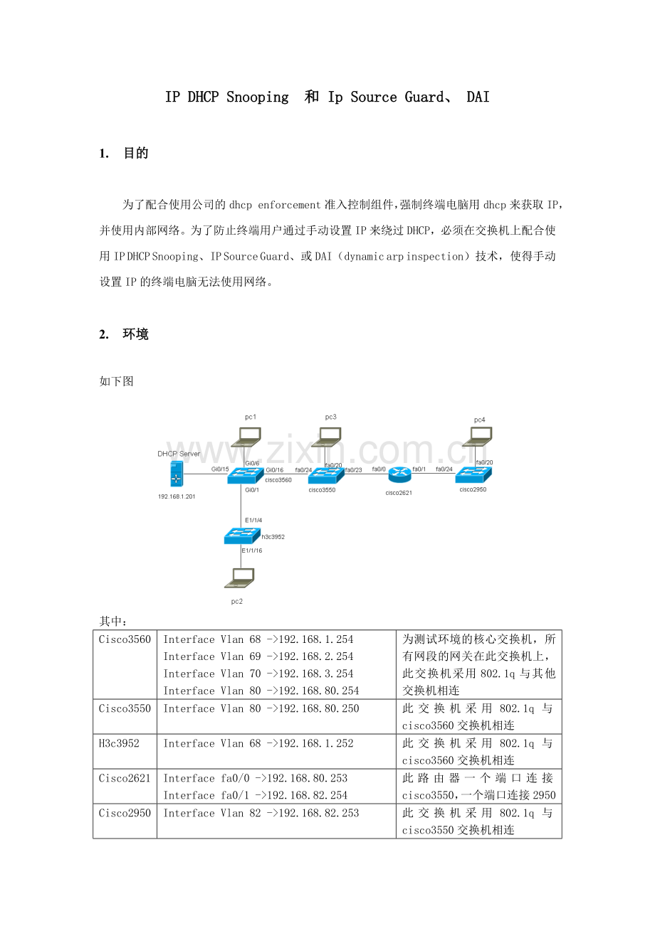 IP-DHCP-Snooping--及-DAI.doc_第1页