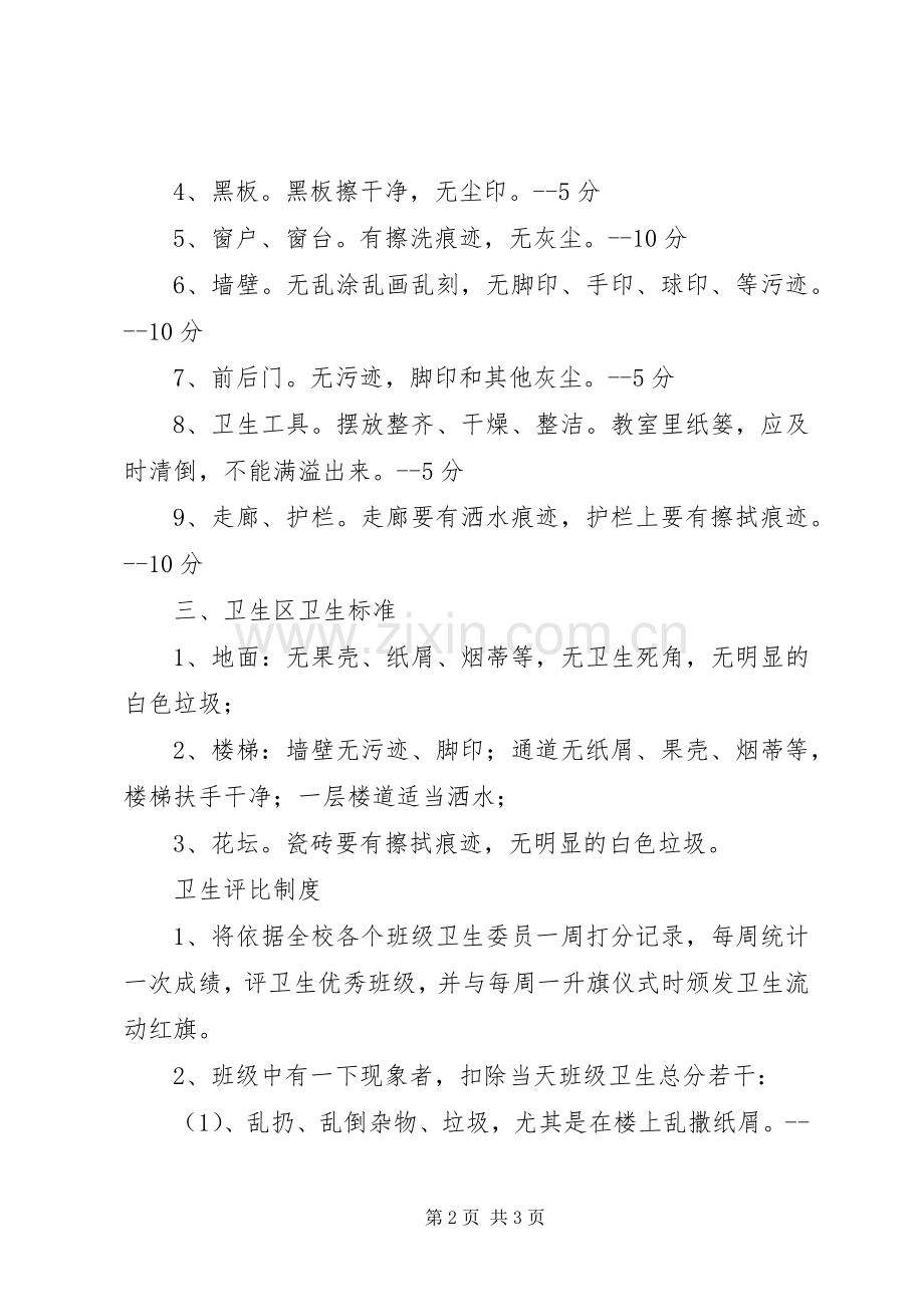 白山镇中学卫生管理规章制度.docx_第2页