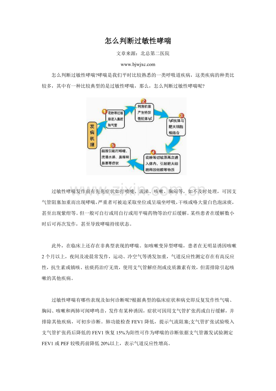 怎么判断过敏性哮喘.doc_第1页