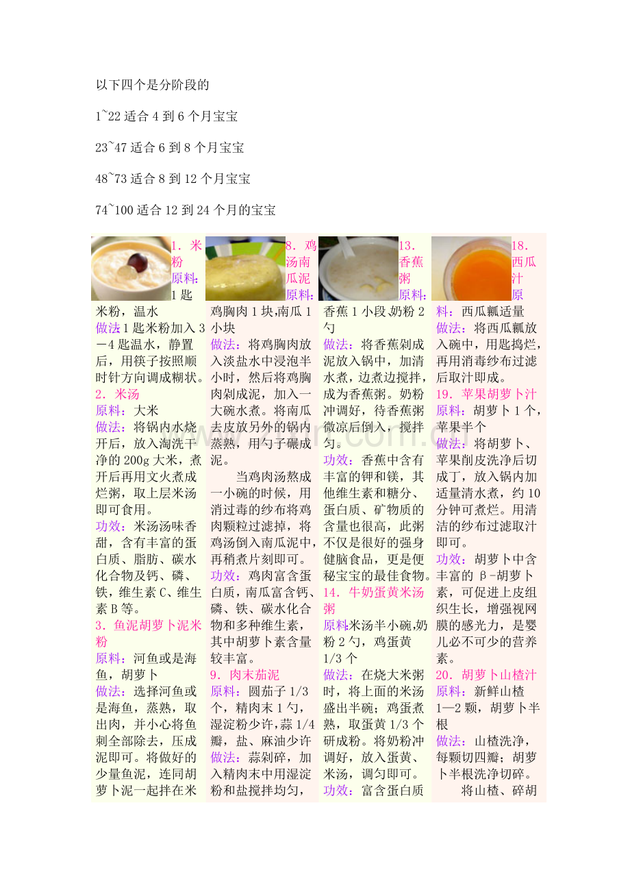 婴幼儿食谱.doc_第1页