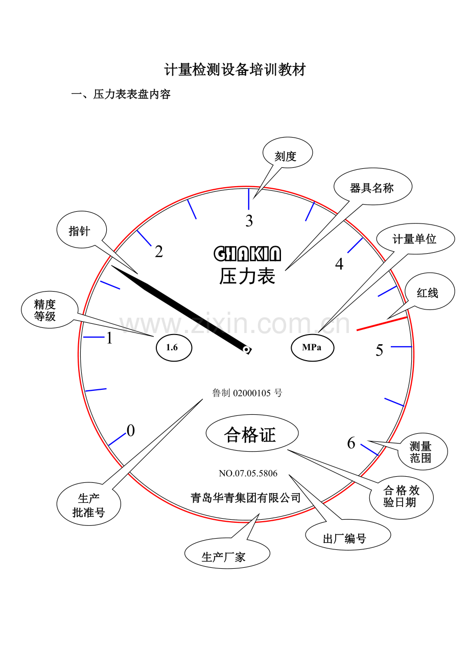 计量检测设备培训讲义.doc_第1页