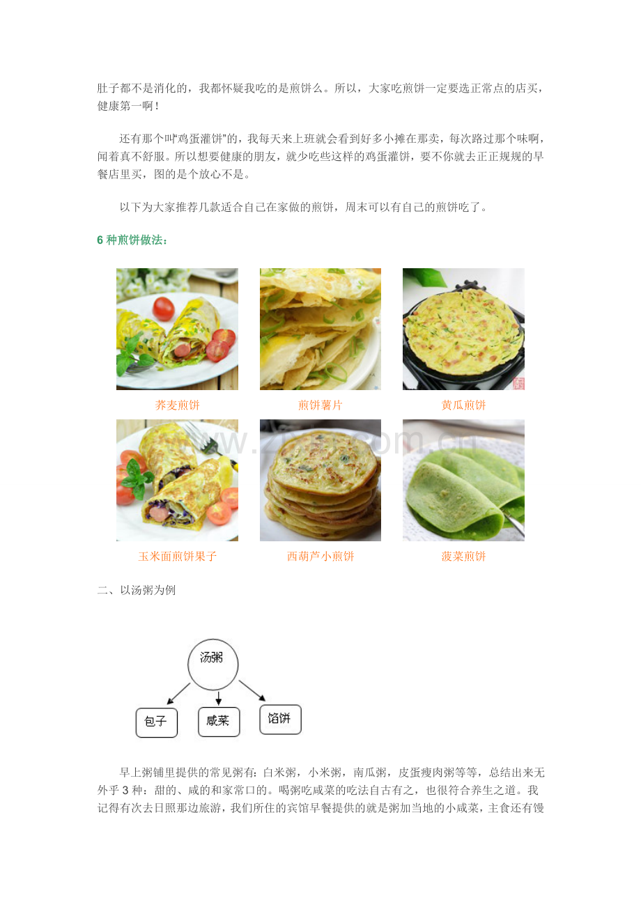 早餐吃什么经典搭配.doc_第2页