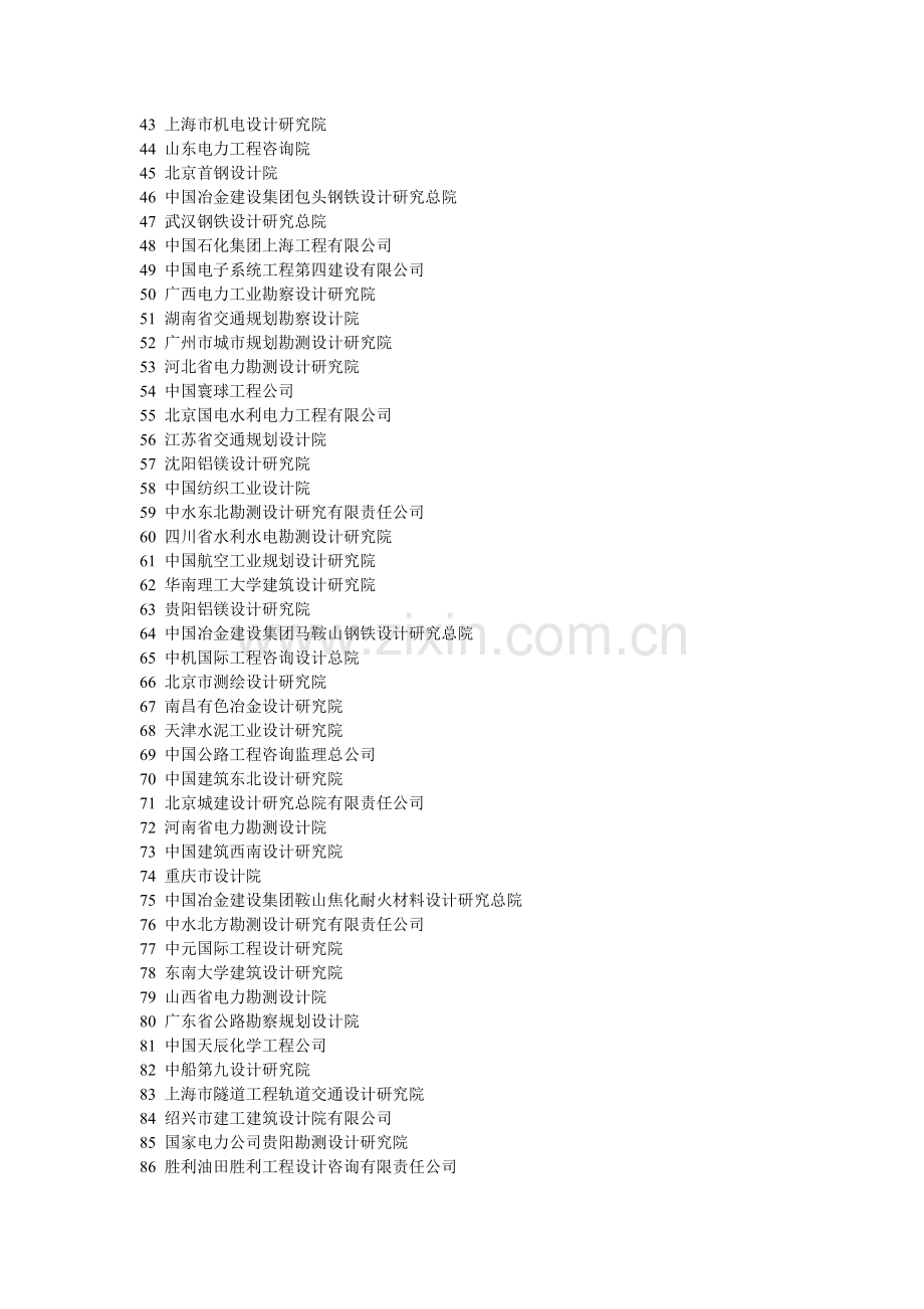 全国勘察设计院500强.doc_第2页