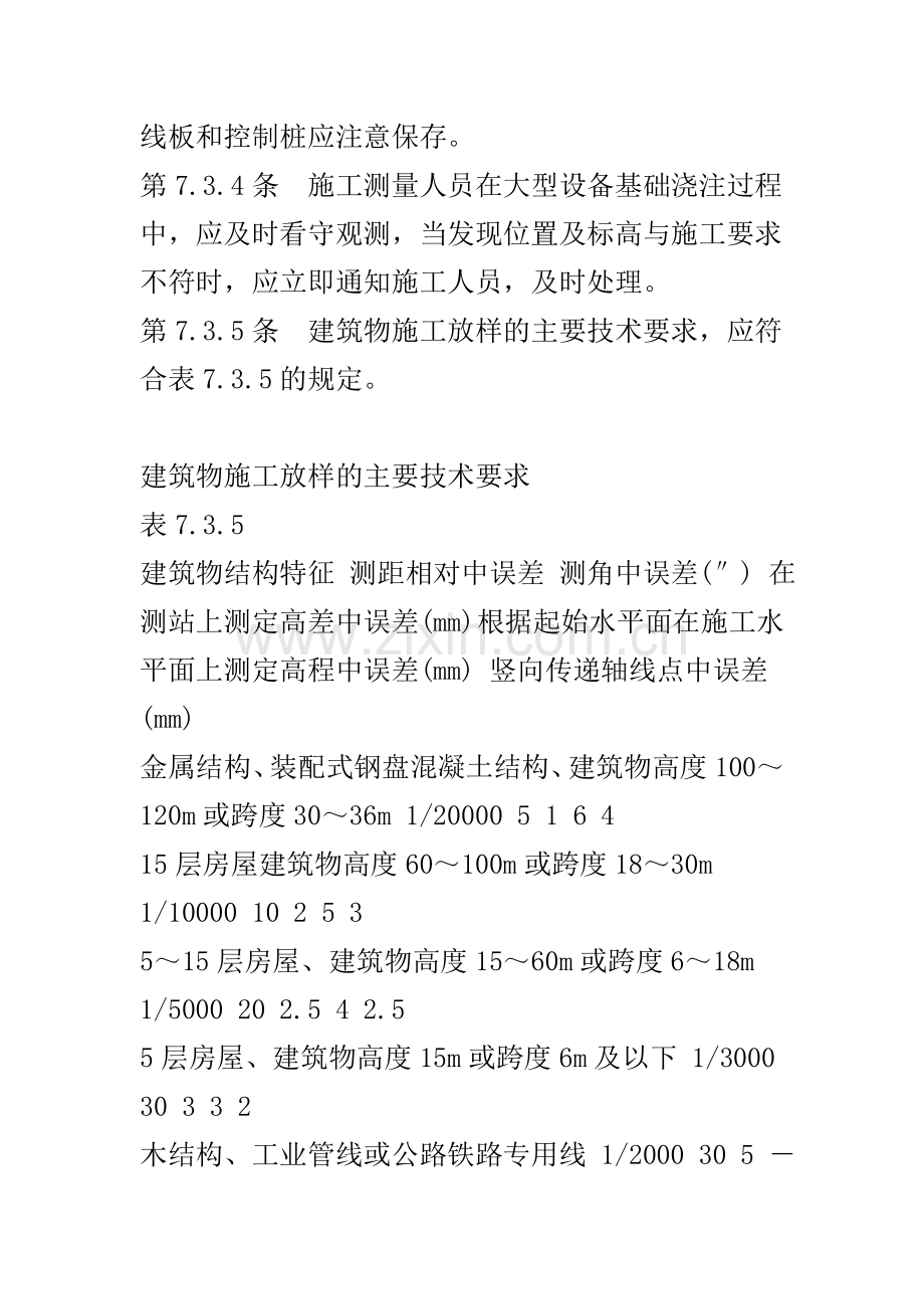 工业与民用建筑放线规范.doc_第2页