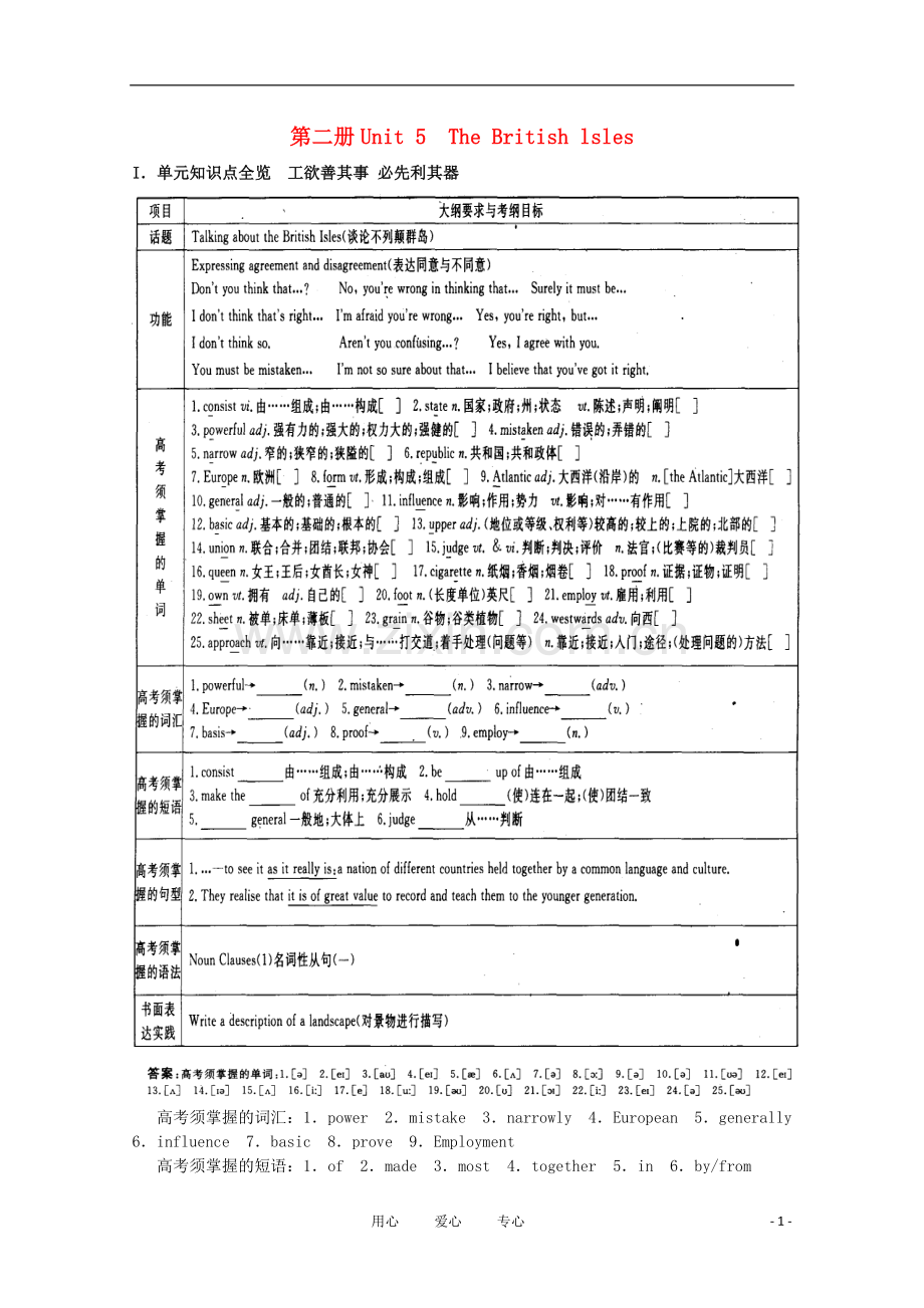 2011年高考英语-Unit-5-The-British-lsles总复习知识点精讲精析与高考试题预测-大纲人教版第二册.doc_第1页
