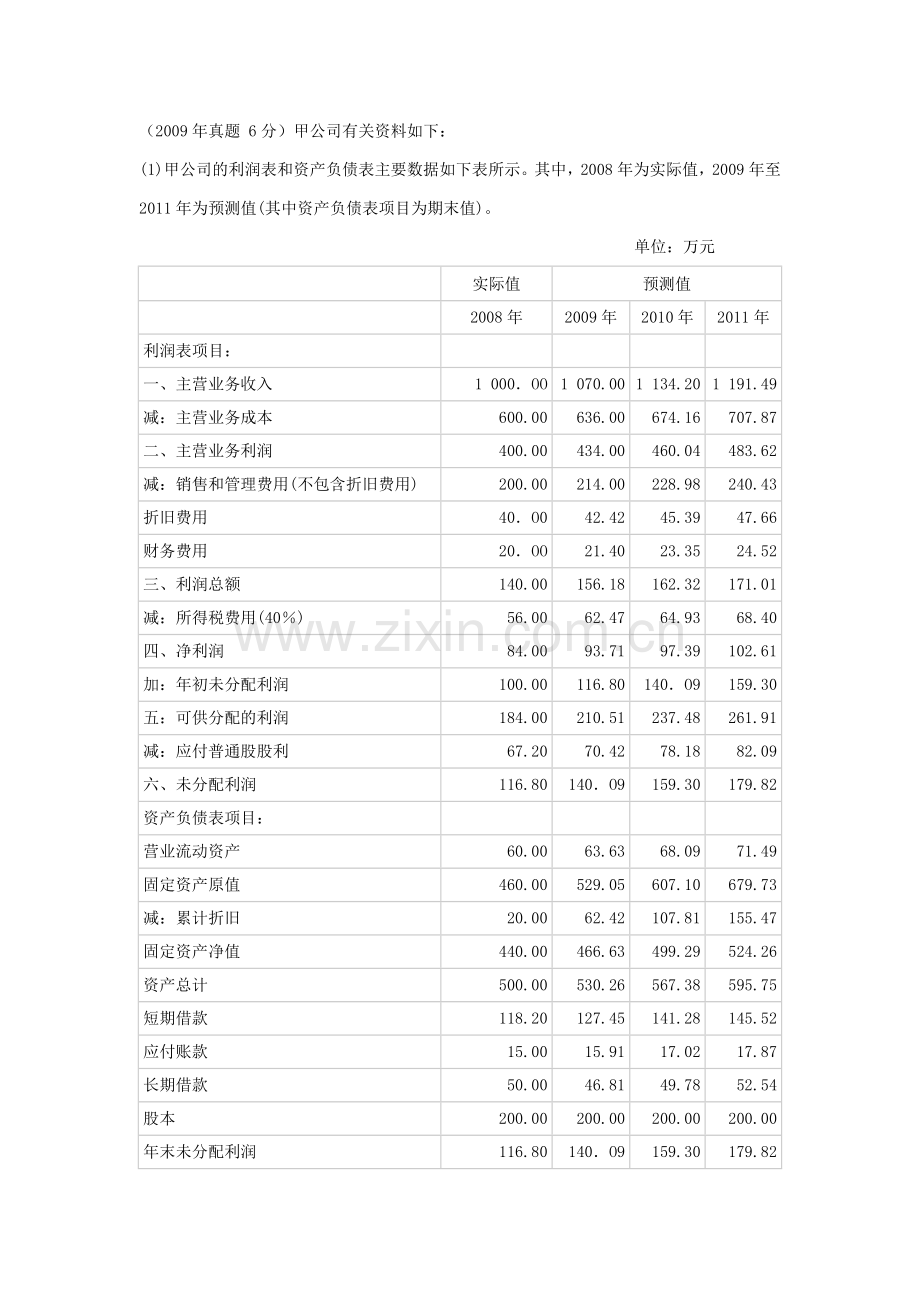 企业价值题目.doc_第1页