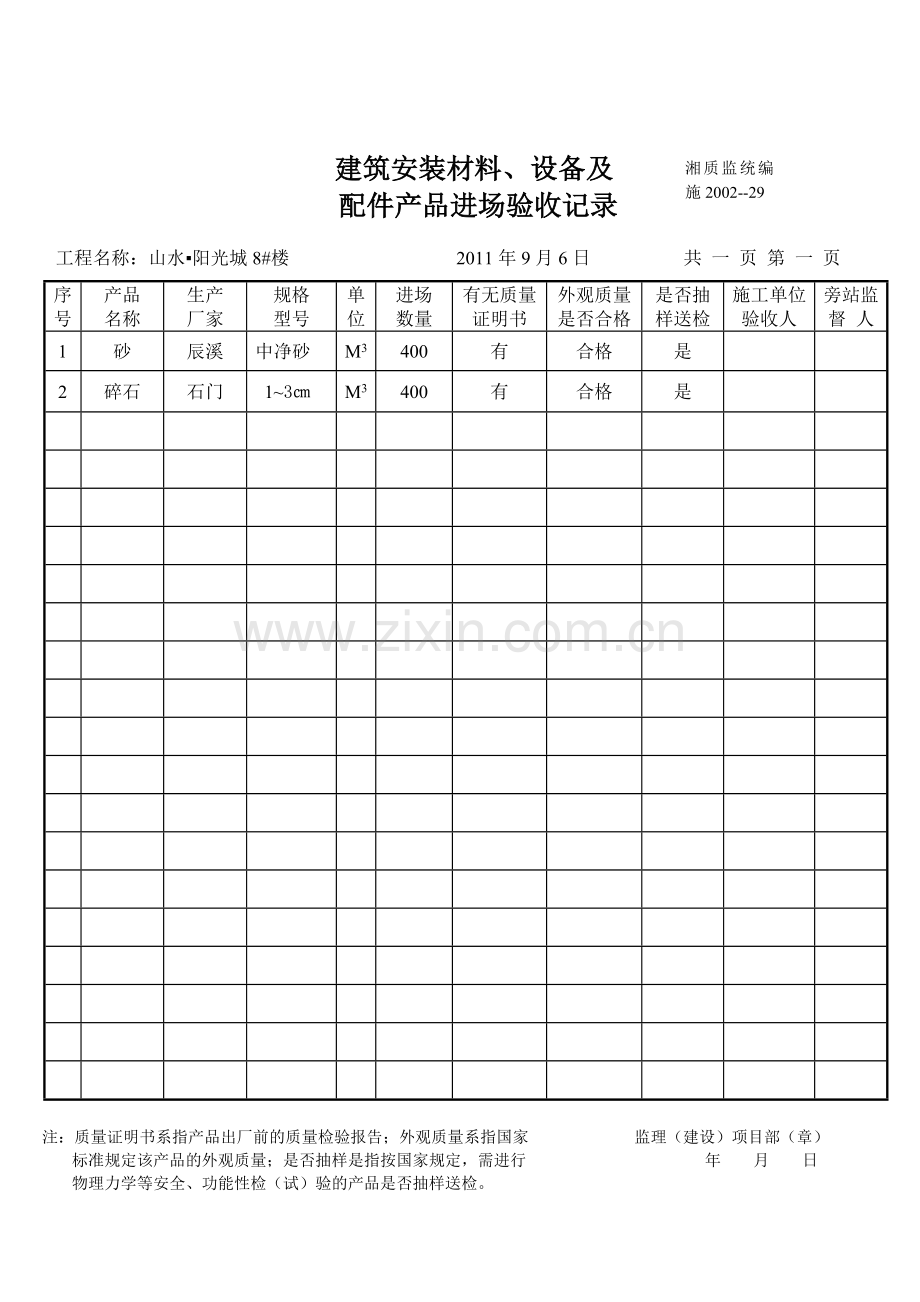 工程材料进场报验(砂、石).doc_第2页