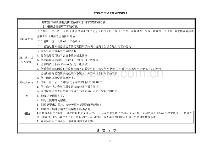 六上英语课程纲要-辛海燕.doc_第2页
