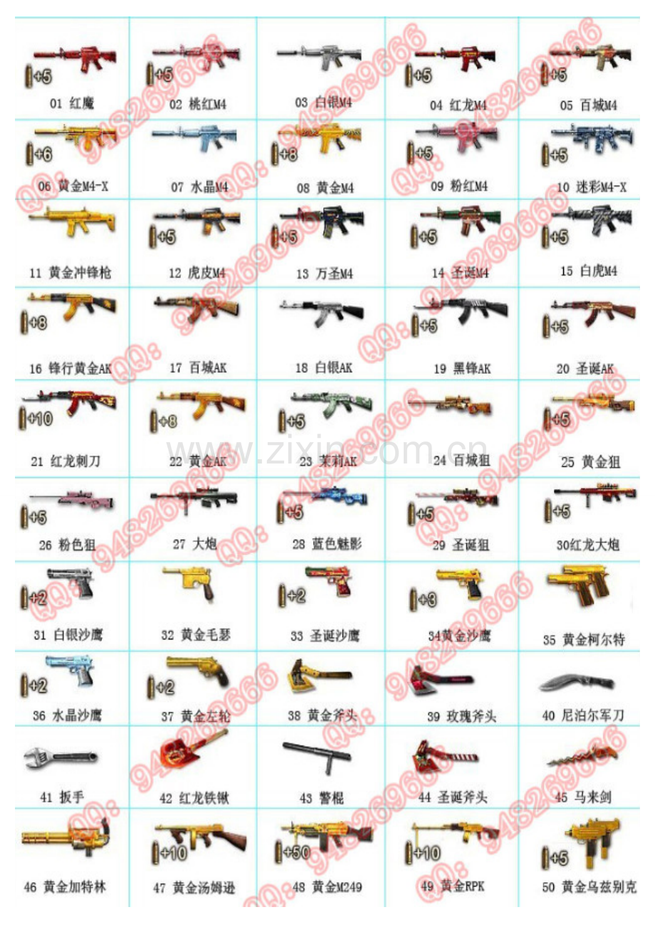 CF装备图.doc_第1页