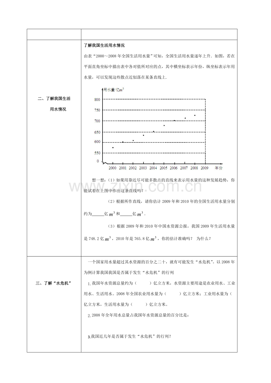 数学活动——《从数据谈节水》调查报告.doc_第2页