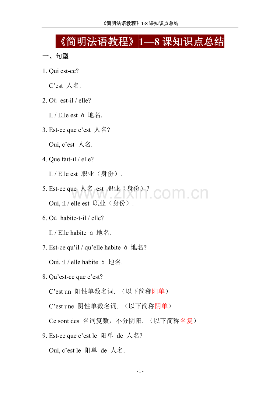《简明法语教程》1—8课知识点总结.doc_第1页