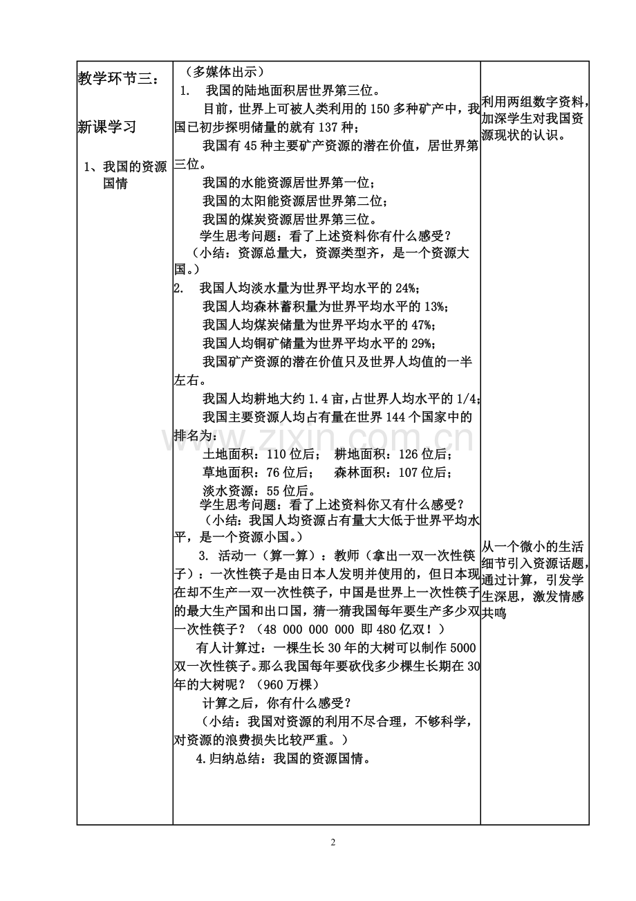 “节约资源,保护环境”教案.doc_第2页