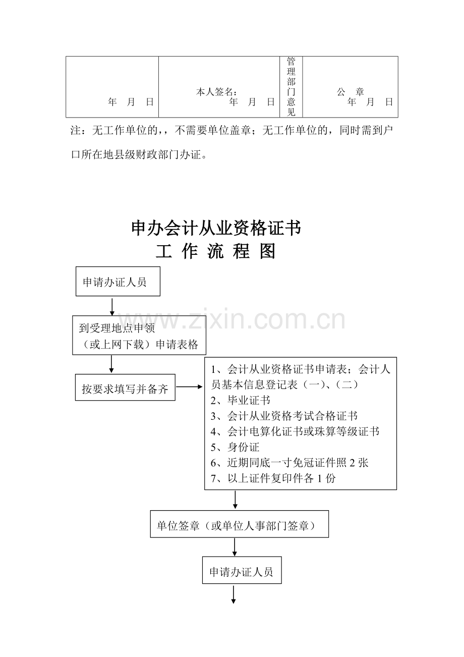 会计从业资格证书申请表及申请流程.doc_第2页