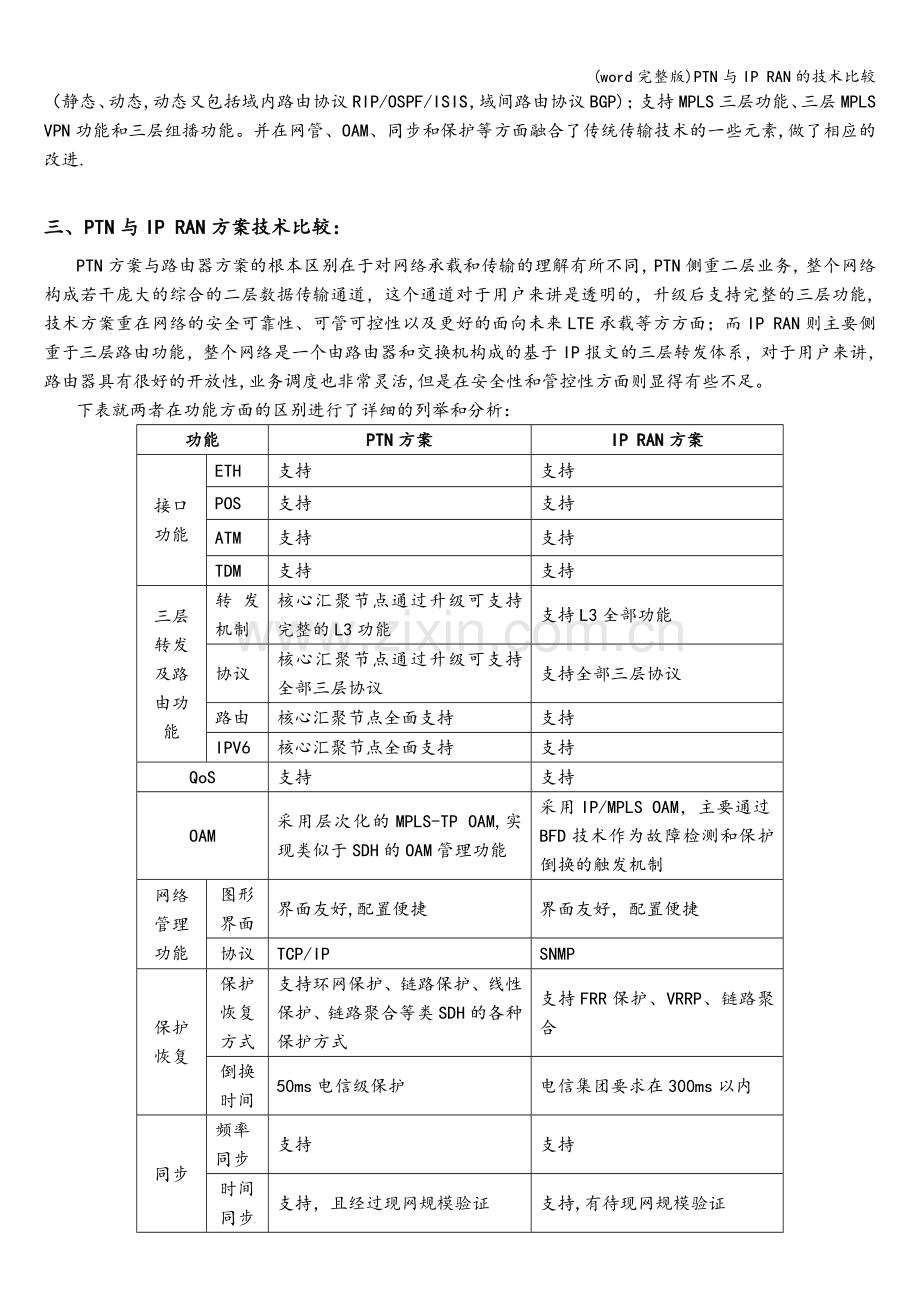PTN与IP-RAN的技术比较.doc_第2页