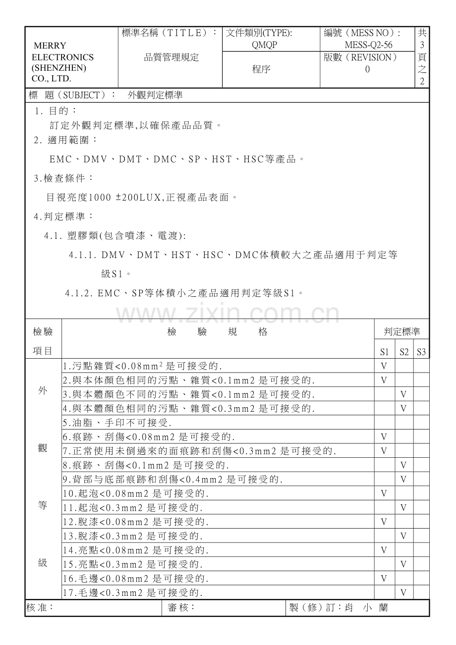 外观判定标准.doc_第2页