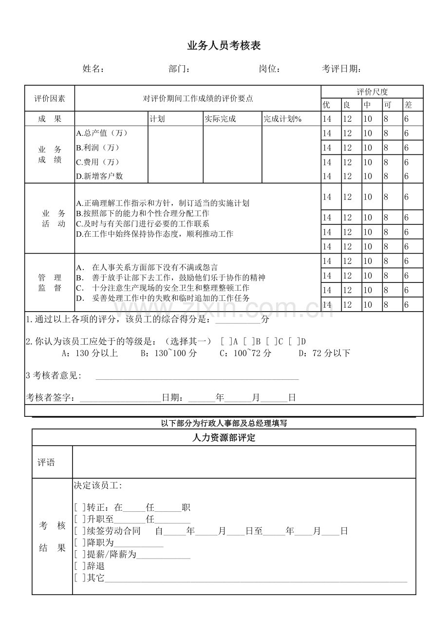 业务人员考核表.doc_第1页