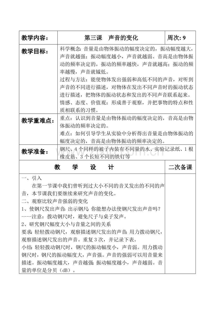 声音的变化.doc_第1页