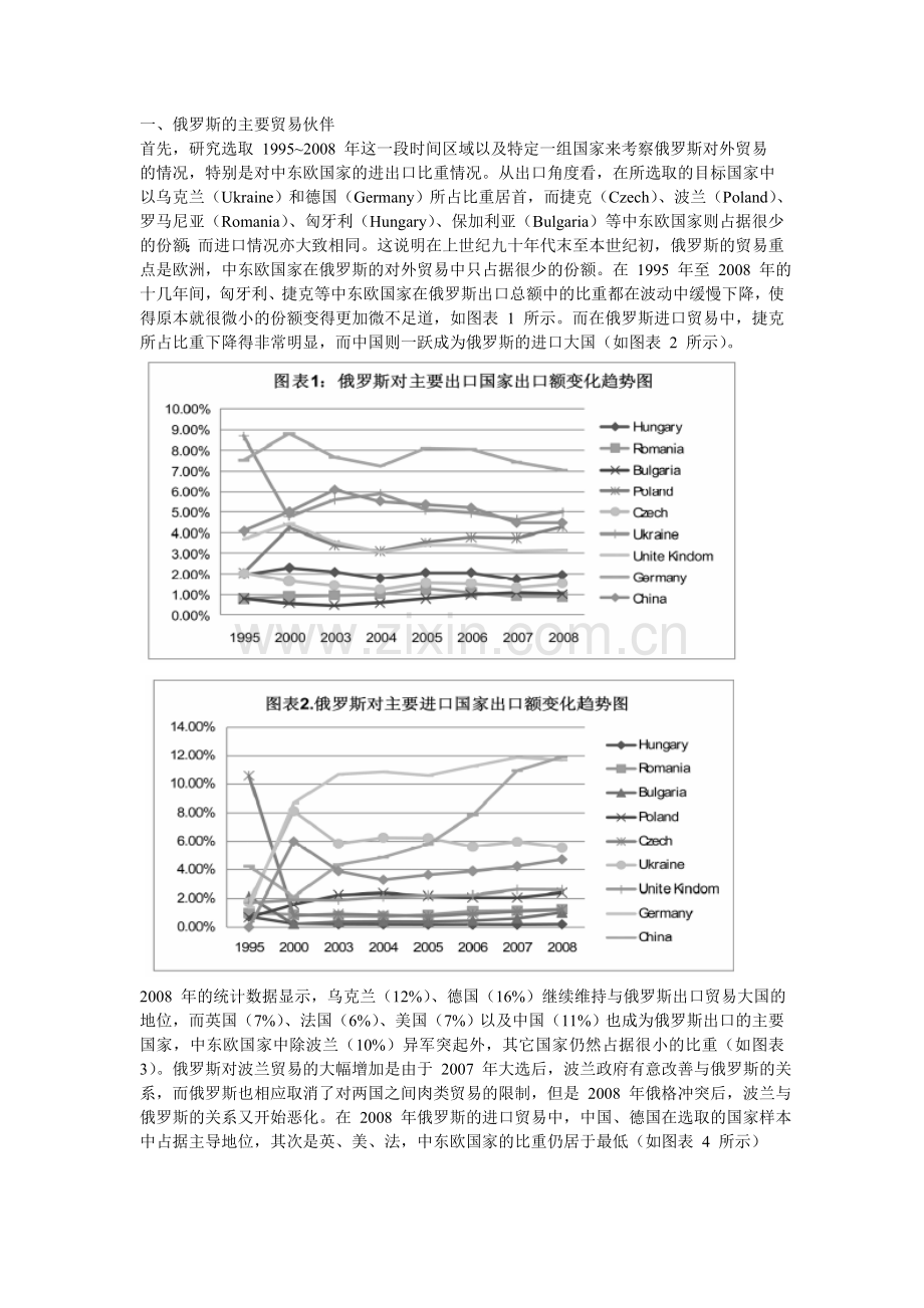 俄罗斯进出口.doc_第1页