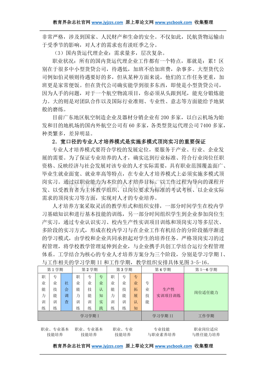 广东物流论文发表范文航空物流专业多模.doc_第2页