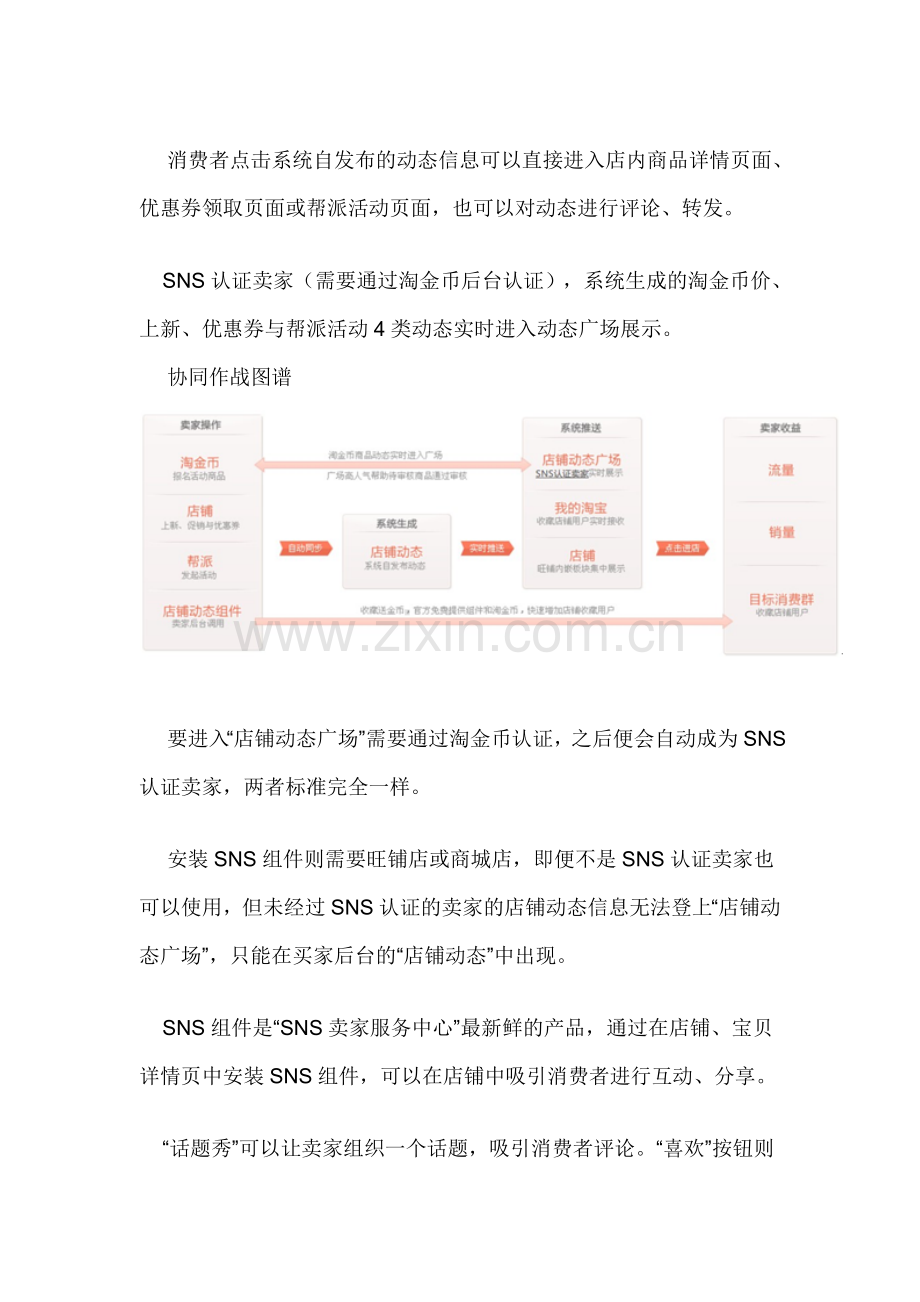 多渠道发布店铺信息.doc_第2页