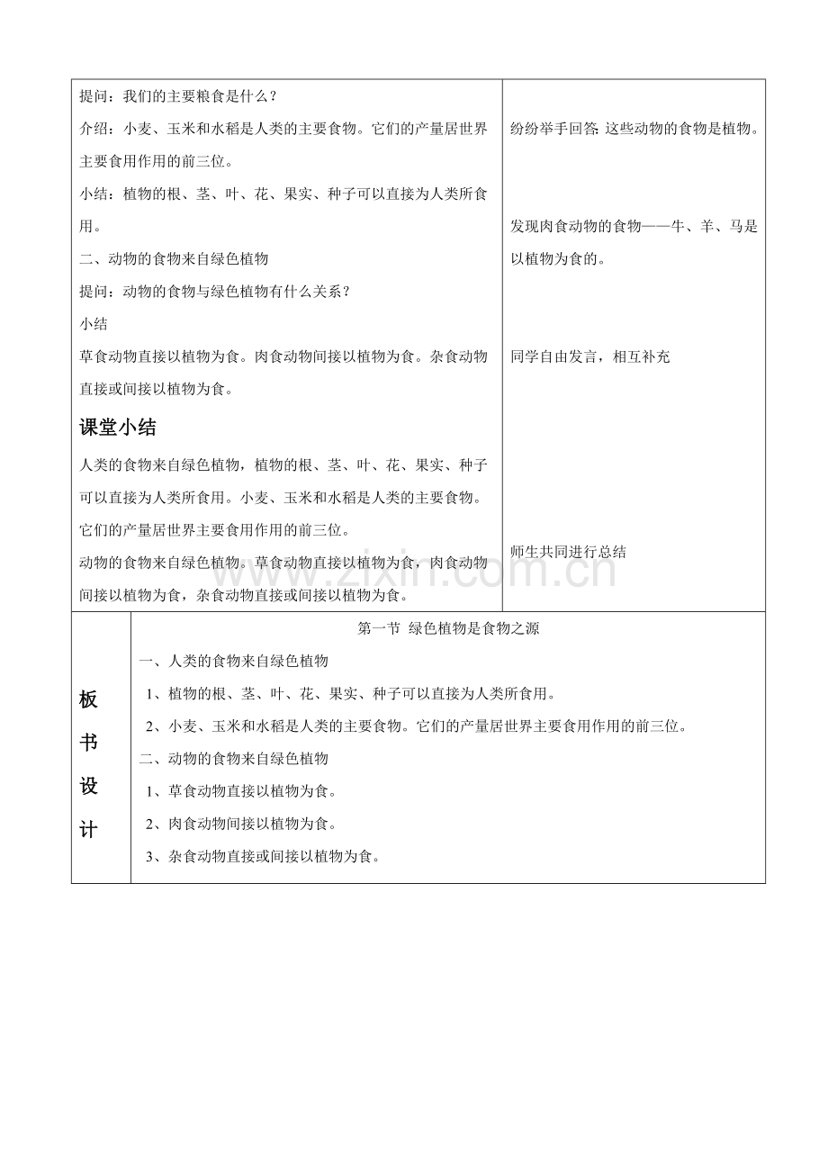 《第一节-绿色植物是食物之源》教案2.doc_第2页