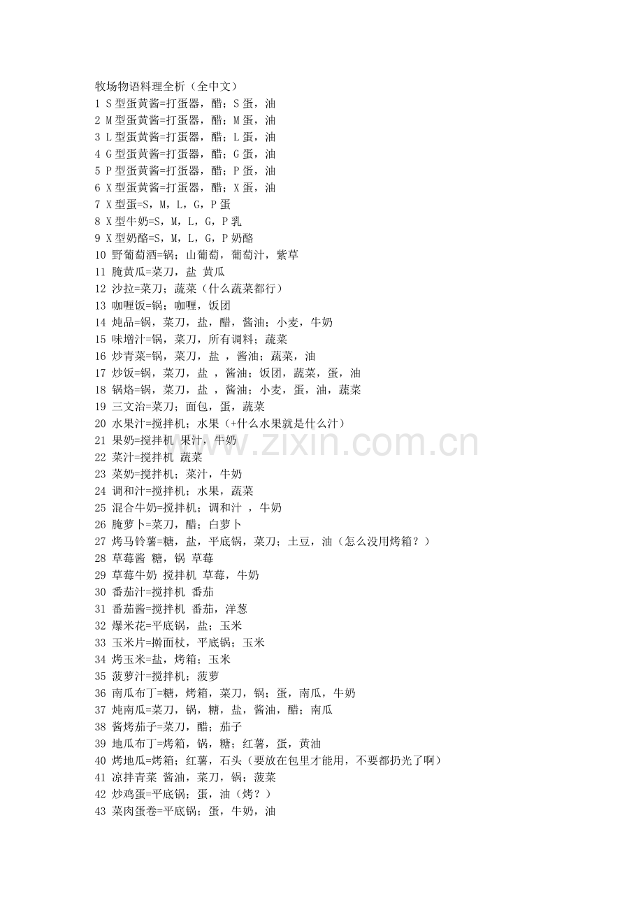 牧场物语菜谱.doc_第1页