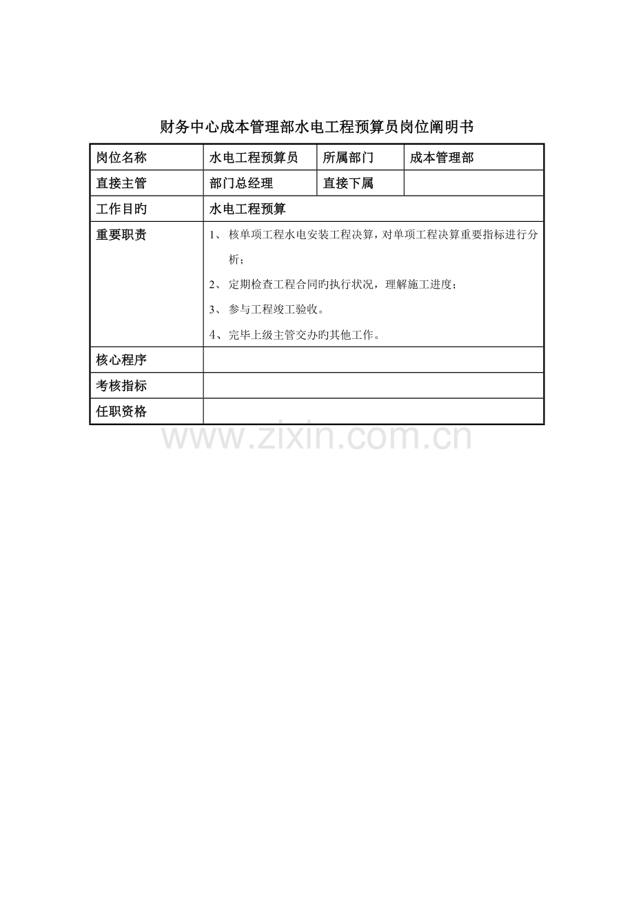 2022年财务中心水电工程预算员岗位职务说明.doc_第1页