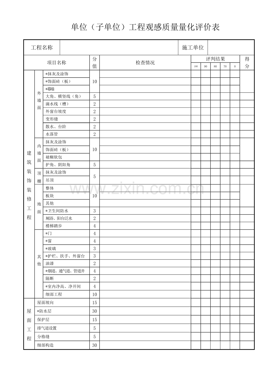竣工工程预验评分标准.doc_第1页