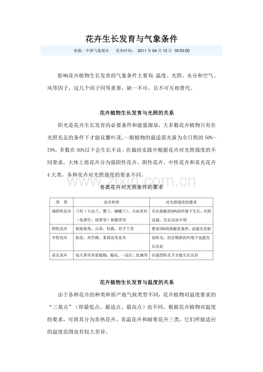 花卉生长发育与气象条件.doc_第1页