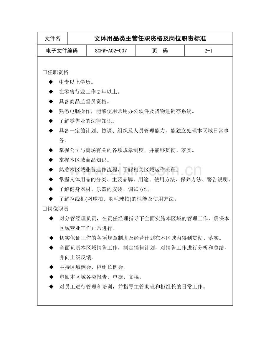 文体用品类主管任职资格及岗位职责标准.doc_第1页
