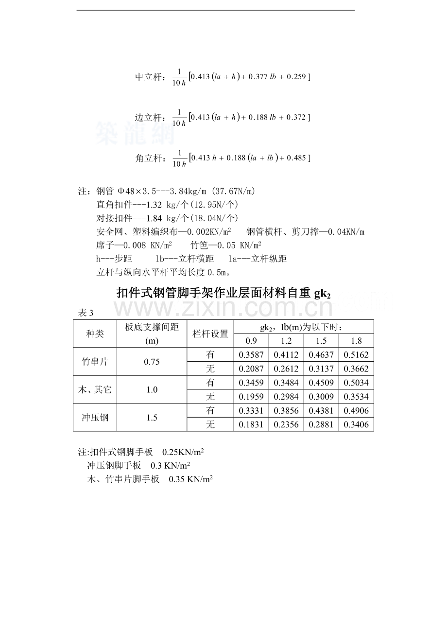 脚手架常用数据计算查表.doc_第2页