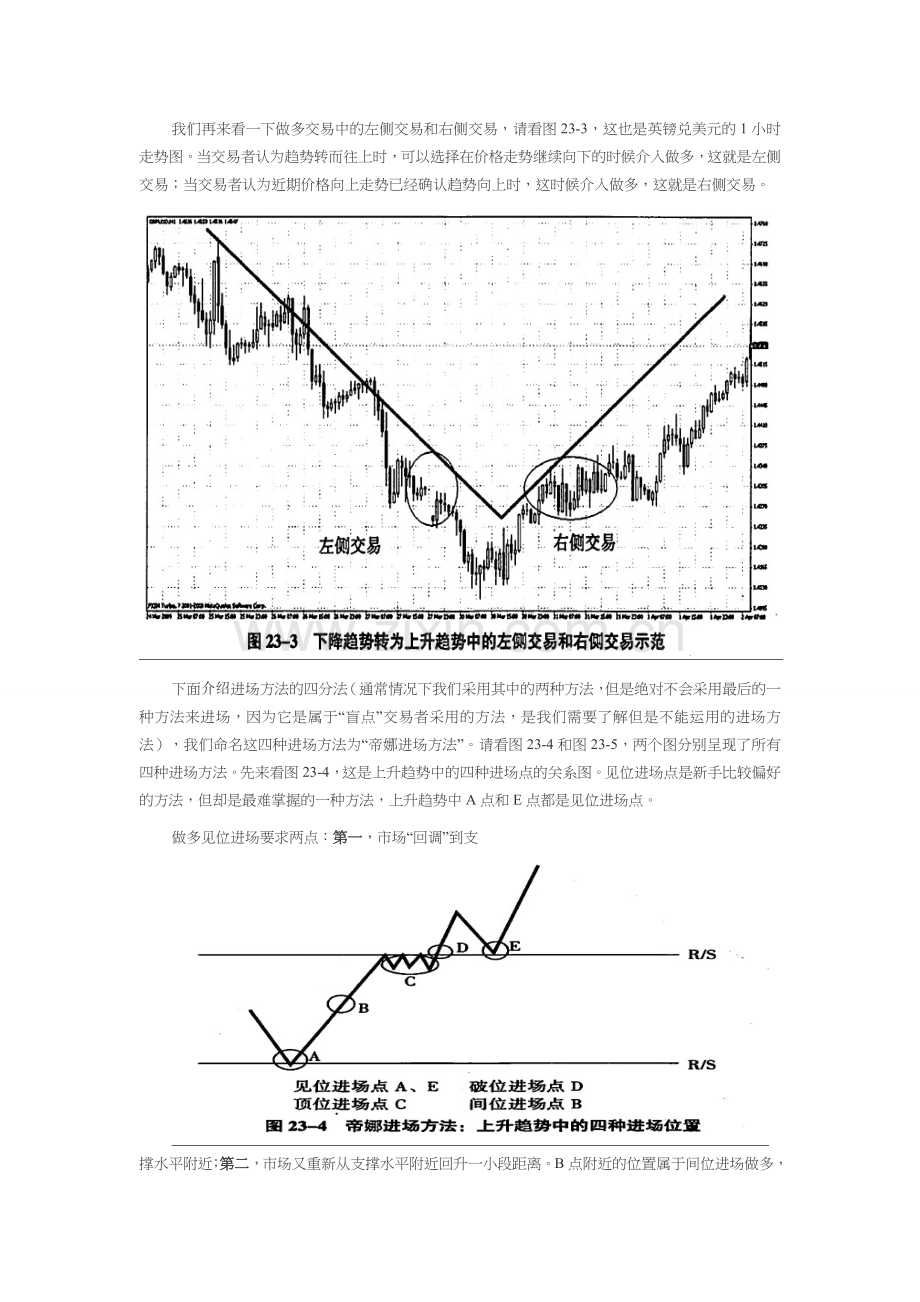 黄金外汇交易进场的四种方法：见位、破位、顶位和间位.doc_第2页