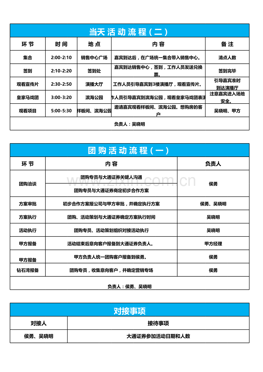 团购活动流程.xlsx_第1页