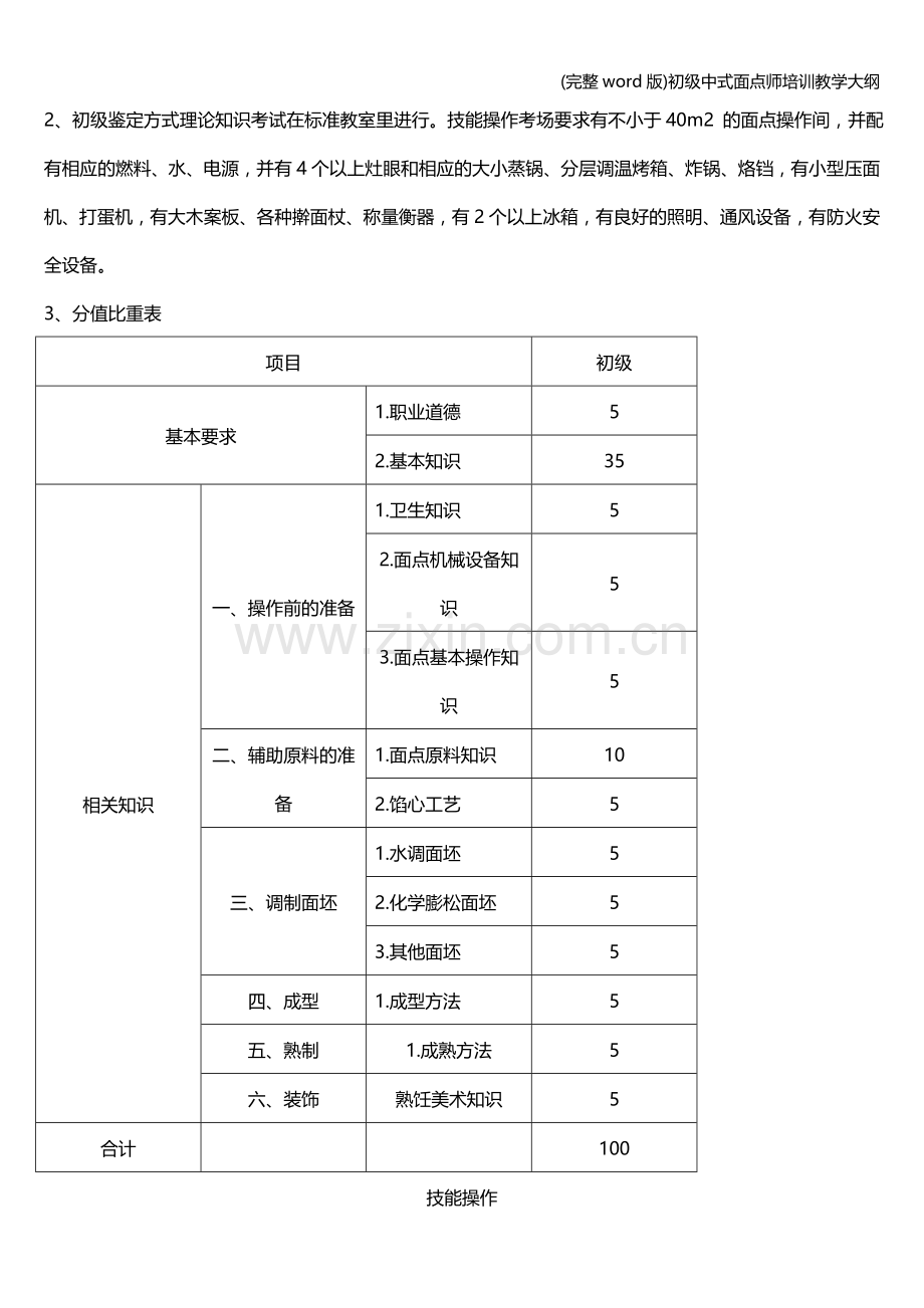 初级中式面点师培训教学大纲.doc_第2页