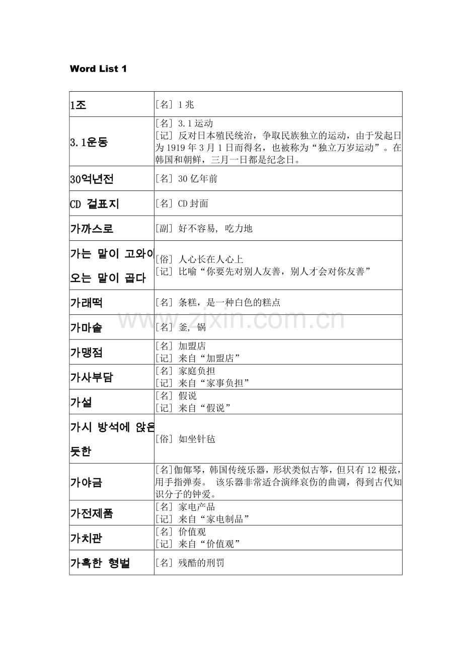 韩国语考试topic高级词汇.doc_第1页