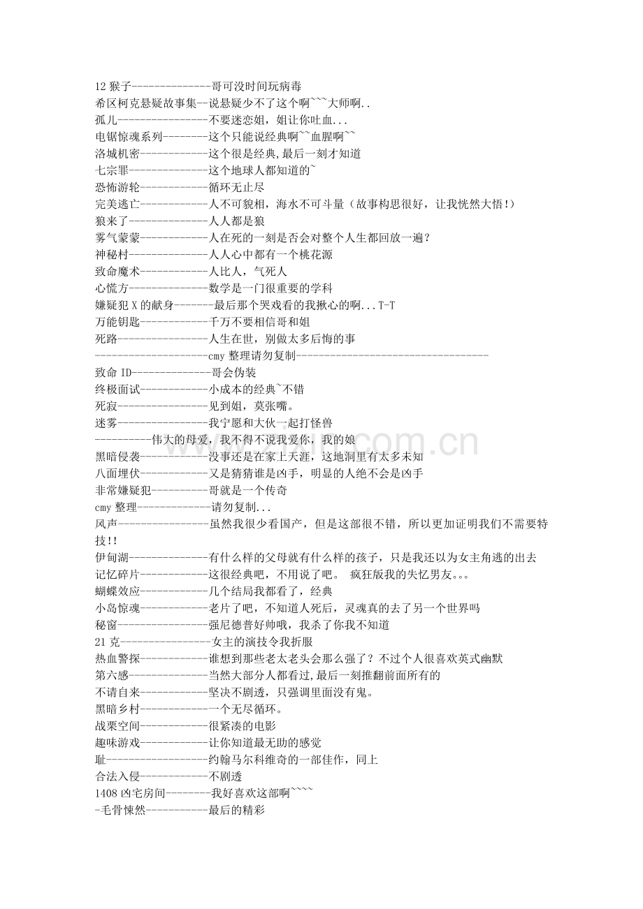 经典的悬疑推理类电影.doc_第1页