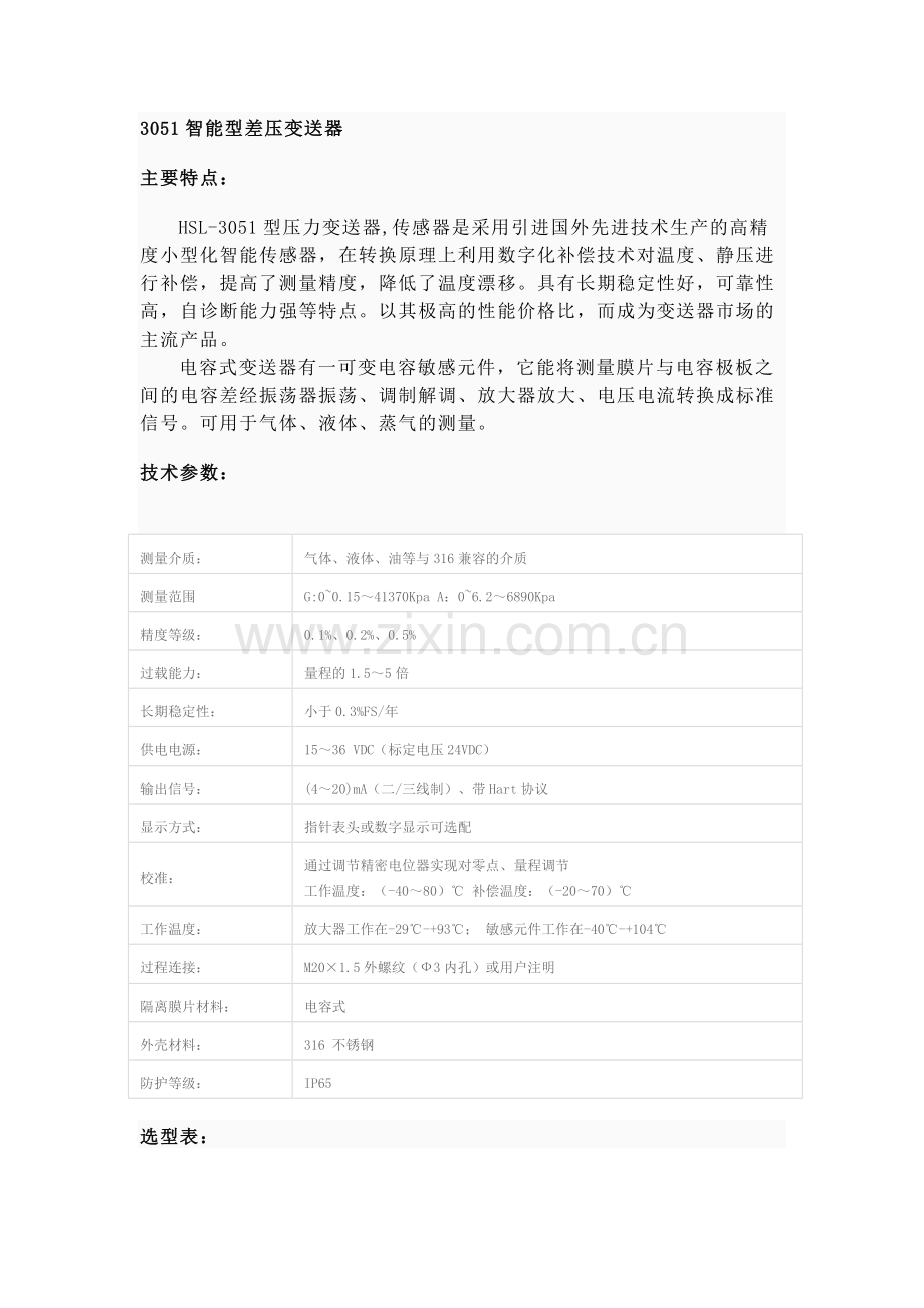 仪表详细介绍.doc_第1页
