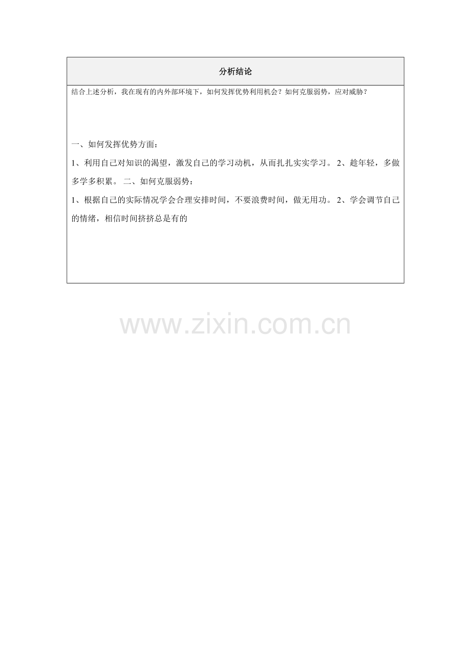 第一步骤所需文档：袁佳个人自我诊断SWOT分析表(4).doc_第2页