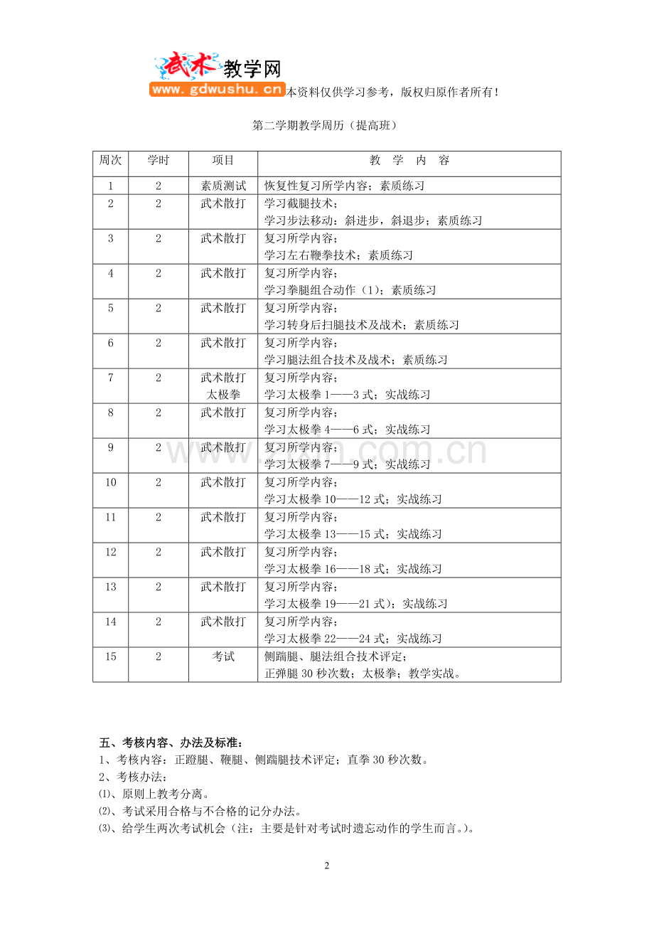 武术散打公共体育课教学大纲.doc_第2页