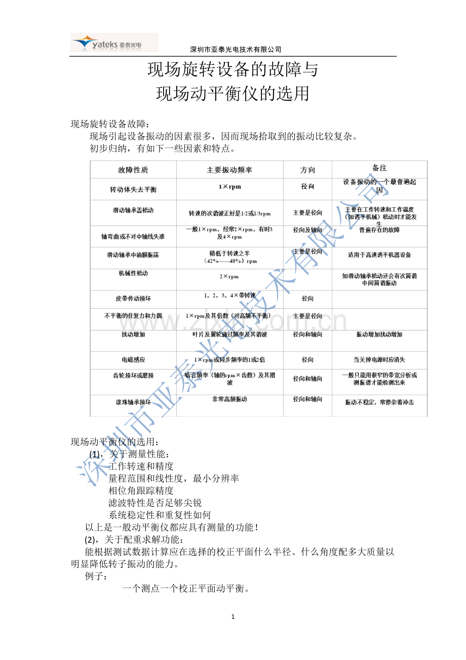 现场旋转设备的故障及现场动平衡仪的选用.docx_第1页