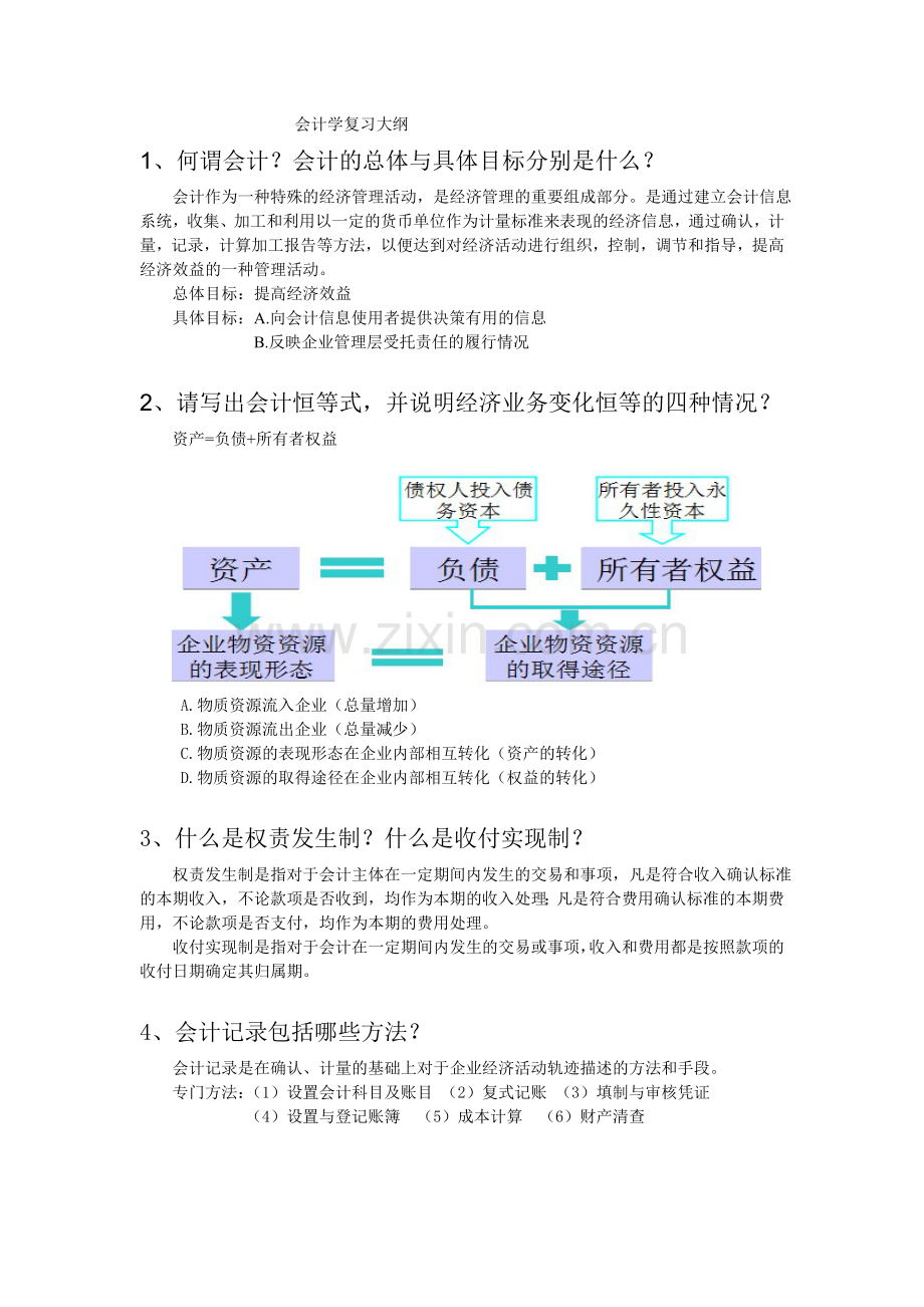 会计学复习大纲.doc_第1页