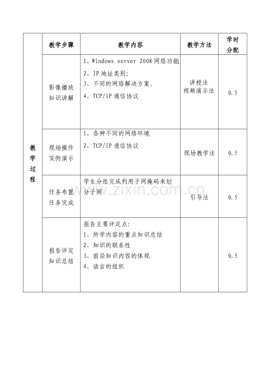 教学情景1：windows-server-2008的网络功能.doc_第2页