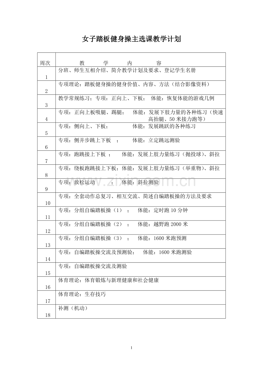 女子踏板健身操主选课教学计划.doc_第1页