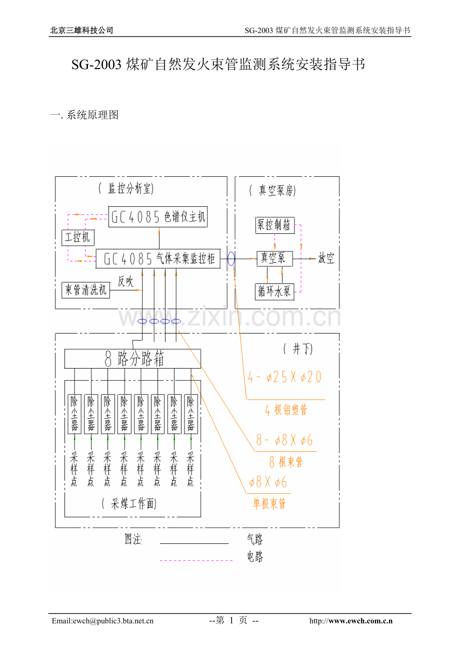 SG-2003煤矿自然发火束管监测系统安装指导书.doc_第1页