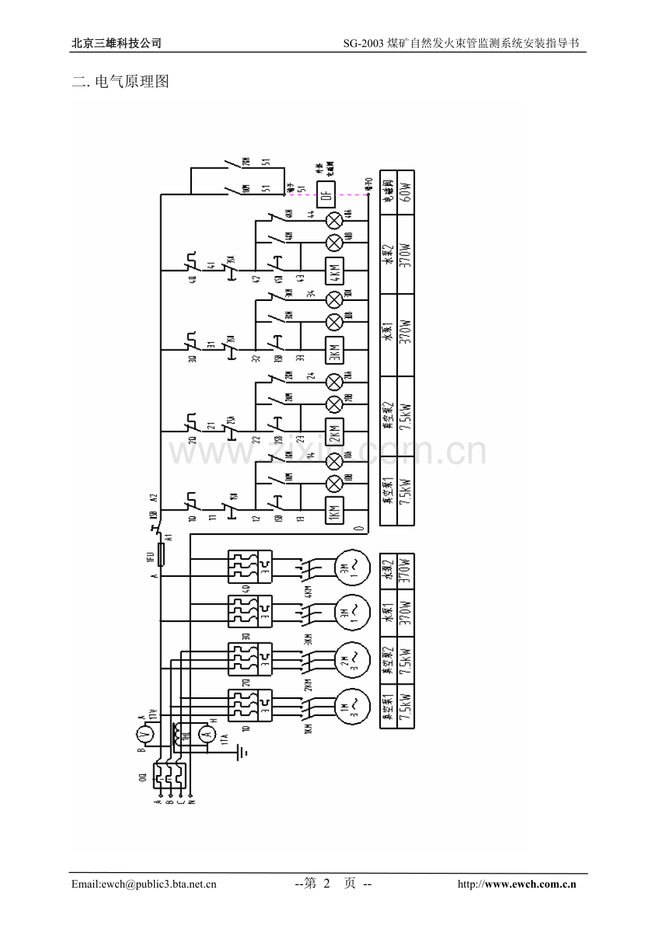 SG-2003煤矿自然发火束管监测系统安装指导书.doc_第2页