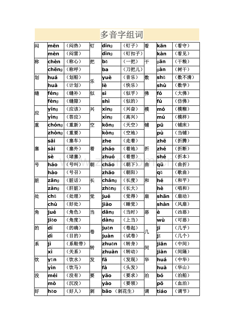 多音字组词.doc_第1页