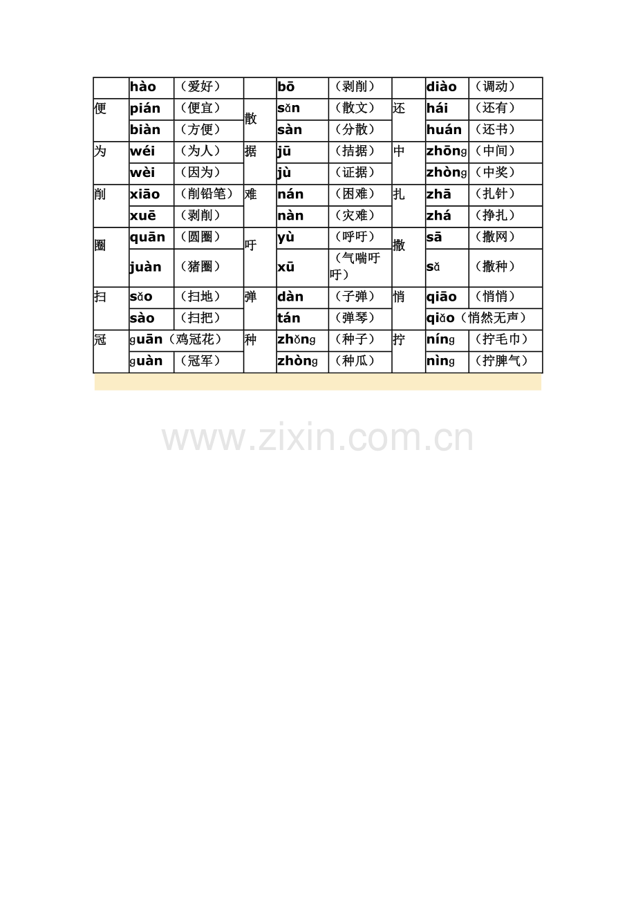多音字组词.doc_第2页