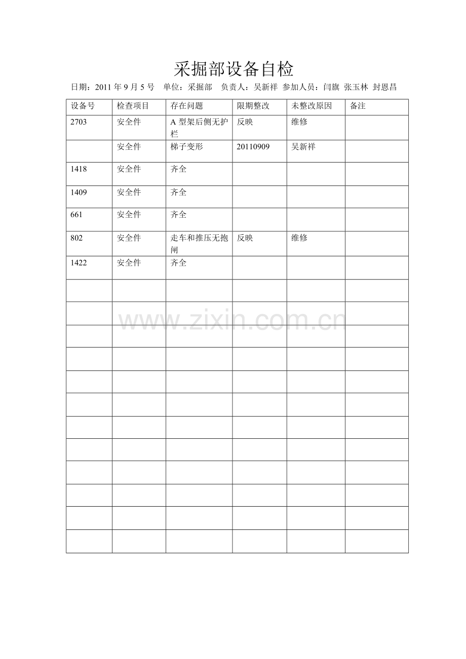 采掘设备自检表.doc_第2页